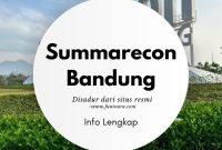 Summarecon Bandung Gedebage