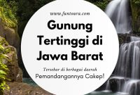 Gunung Tertinggi di jawa barat